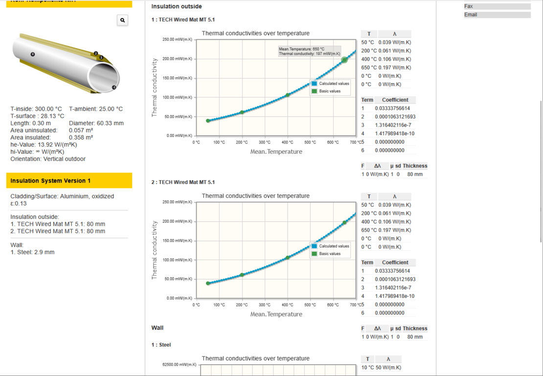 TCResultInsulation